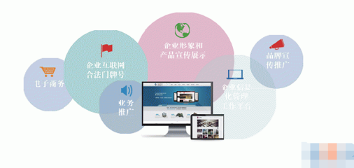 嗨創(chuàng)免費(fèi)建站 助力計算機(jī)軟件開發(fā)企業(yè)高效發(fā)展