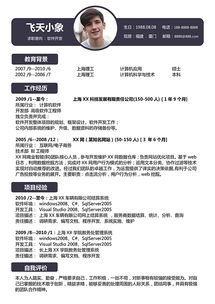 計算機(jī)軟件開發(fā)簡歷模板